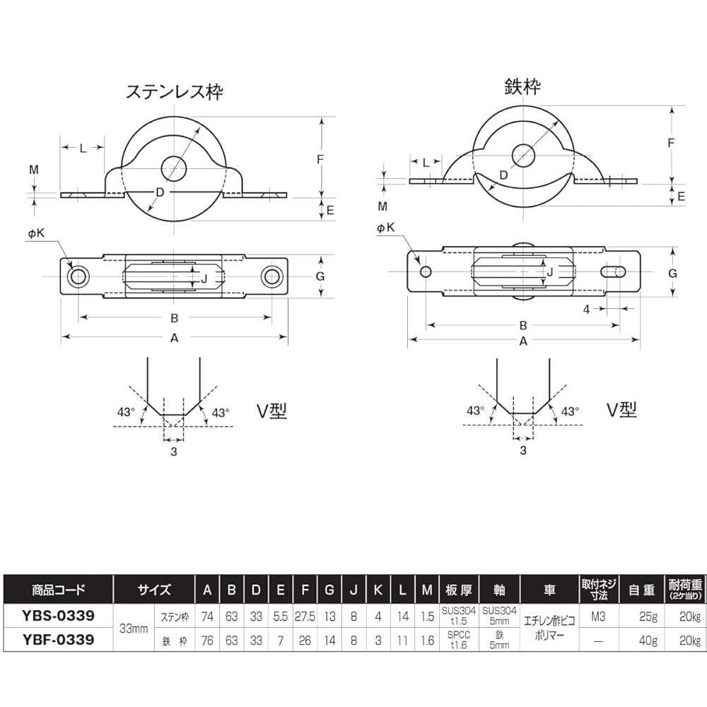 本格構築 【5Cコントロール】 デッキ＆超次元＆二重スリーブ デュエルマスターズ 本格構築 【5Cコントロール】 デッキ＆超